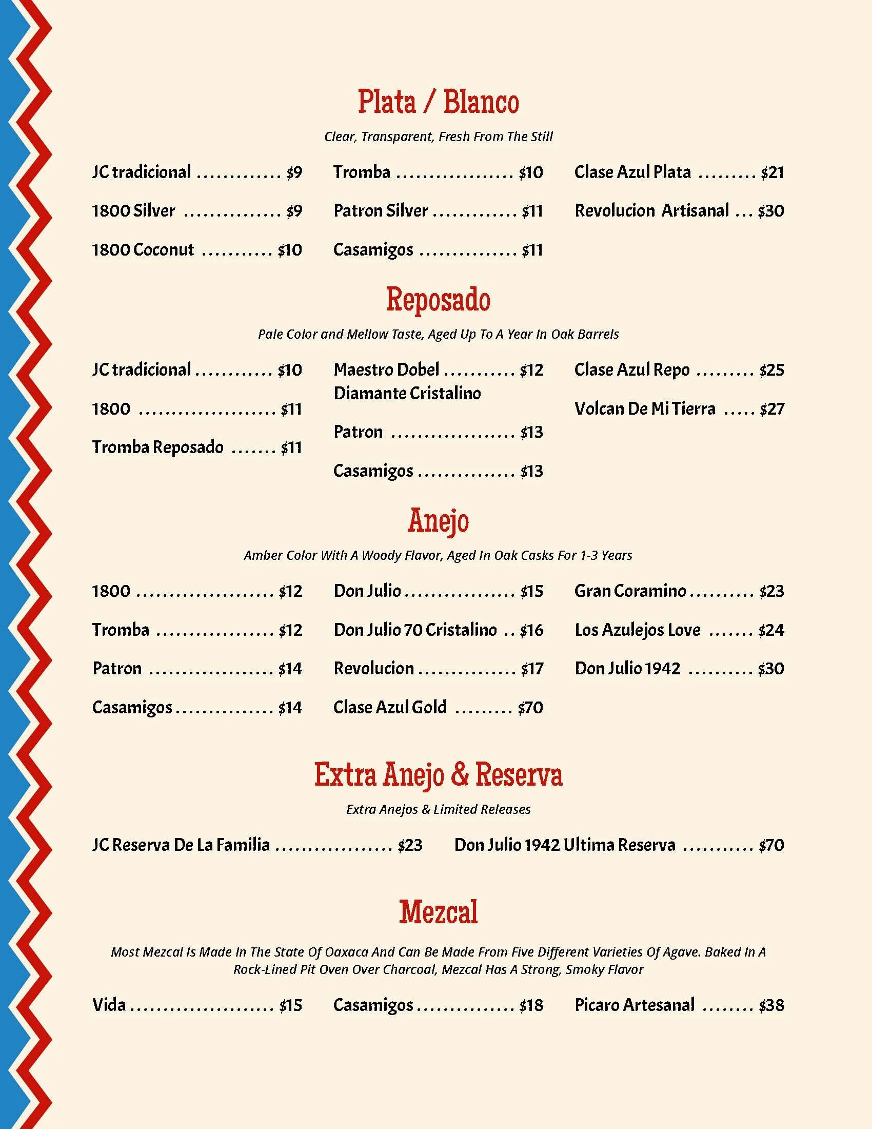 Papi's January 2026_Page_4.jpg