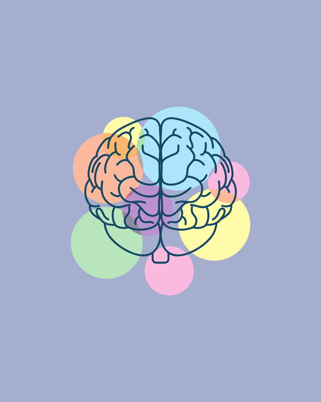 The Skill of Compartmentalizing