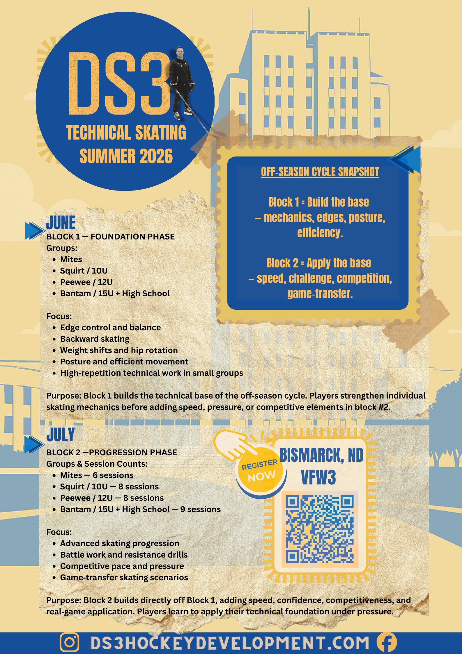 HOCKEY TRAINING BISMARCK NORTH DAKOTA DS3 HOCKEY DEVELOPMENT HOCKEY CAMPS OFF SEASON