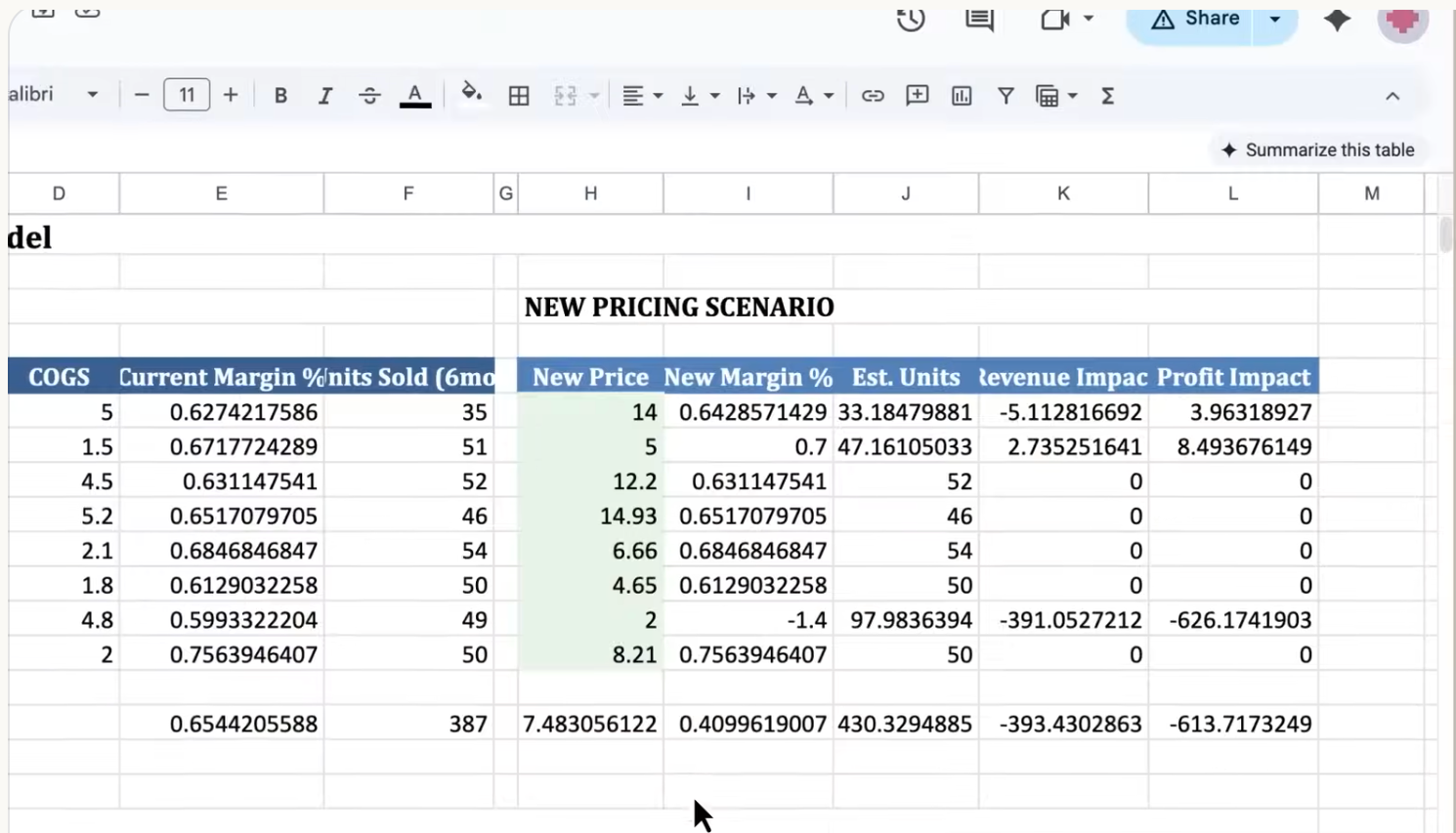 Claude + Excel: The Productivity Game-Changer Your Team Actually Needs