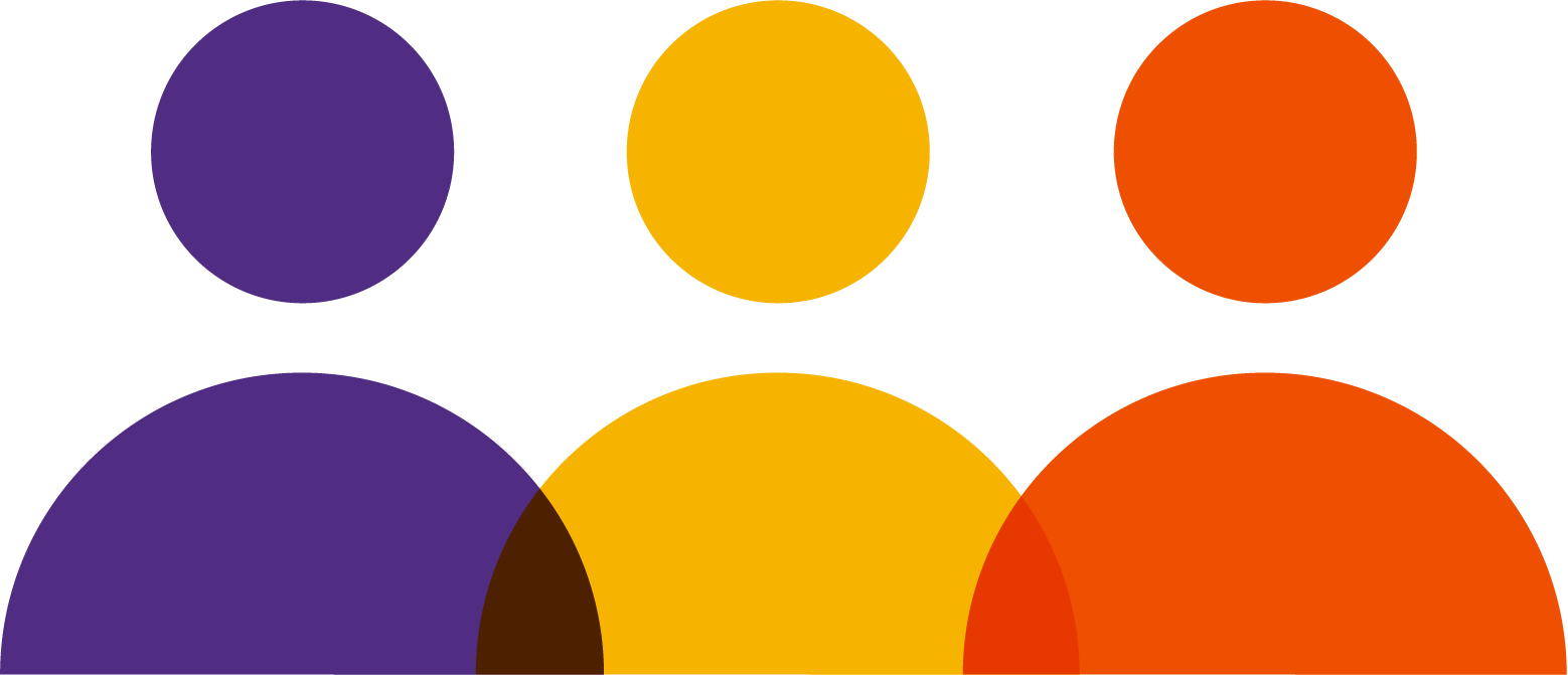 What Your Collaborative Profile Reveals About Your Team