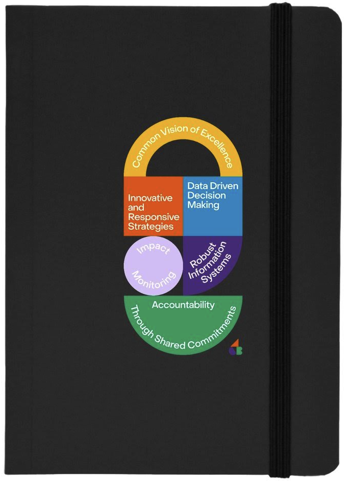 ACB Notebook