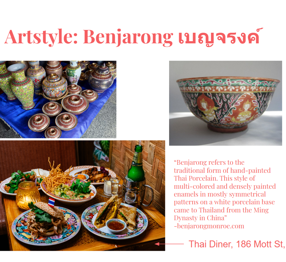 Thai plate inspiraiton.png
