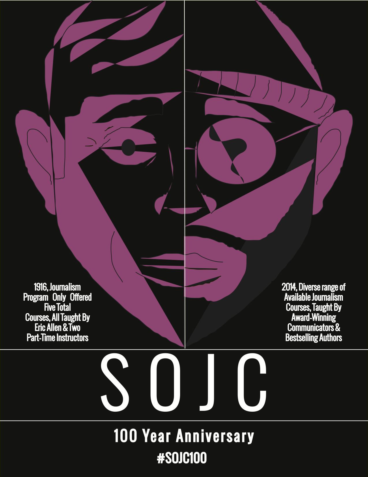Male SOJC Student