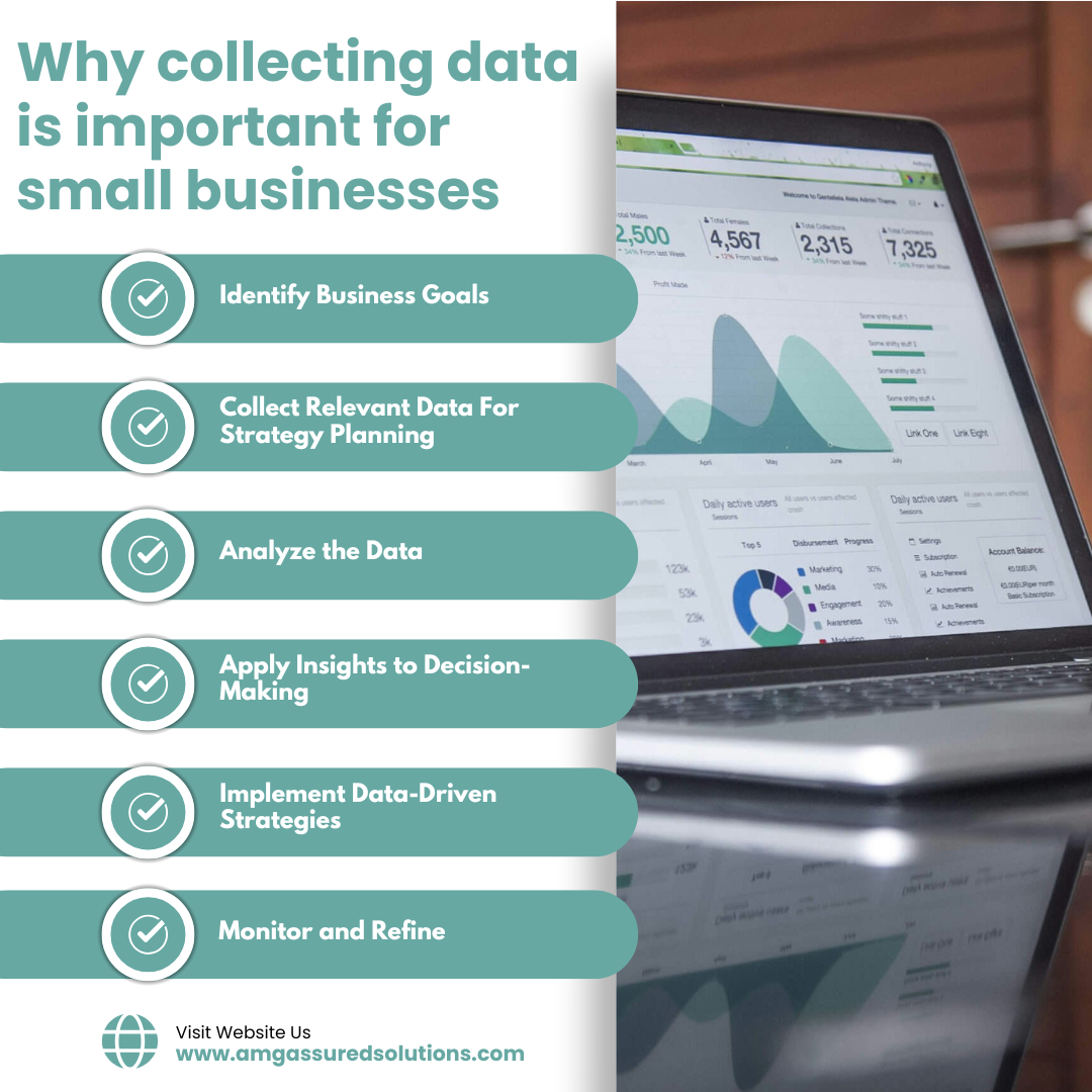 Why Collecting Data Is Important For Small Businesses