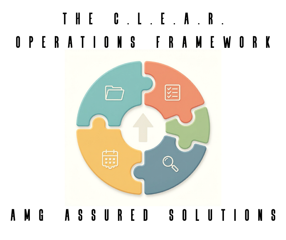 Why Most Small Businesses Feel Chaotic (And the Simple Framework That Fixes It)
