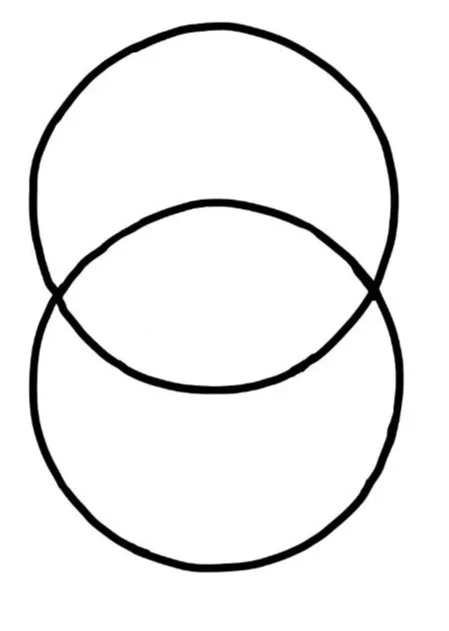 A simple line drawing of two overlapping circles, creating a Venn diagram.