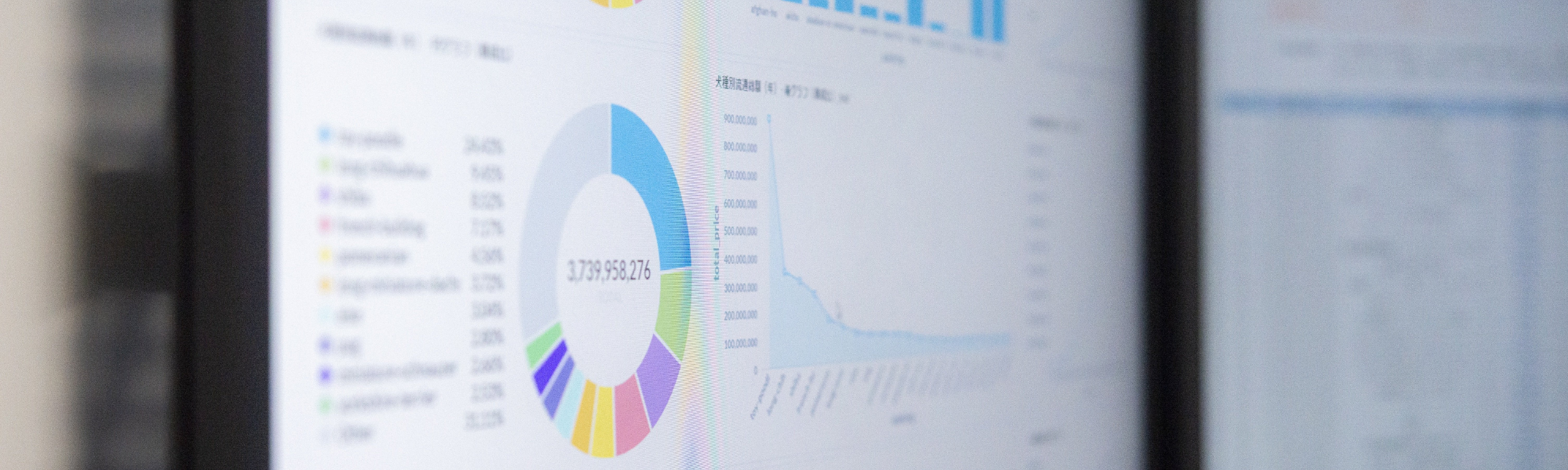 data analytics on a computer screen