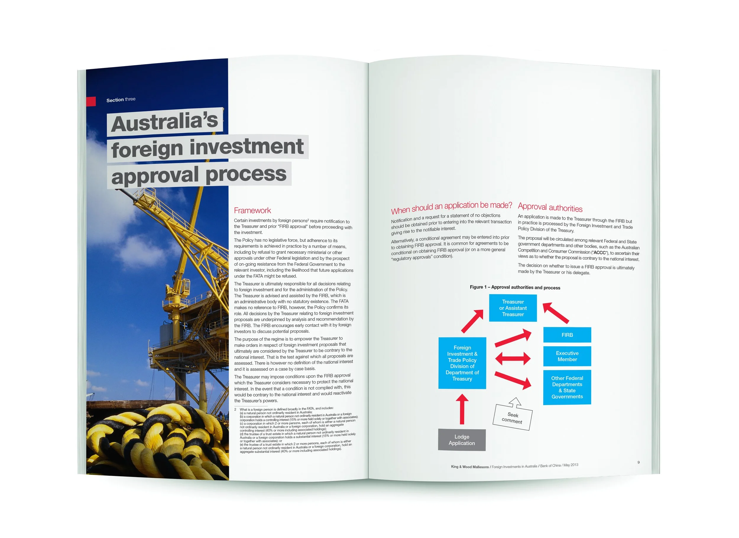 King & Wood Mallesons