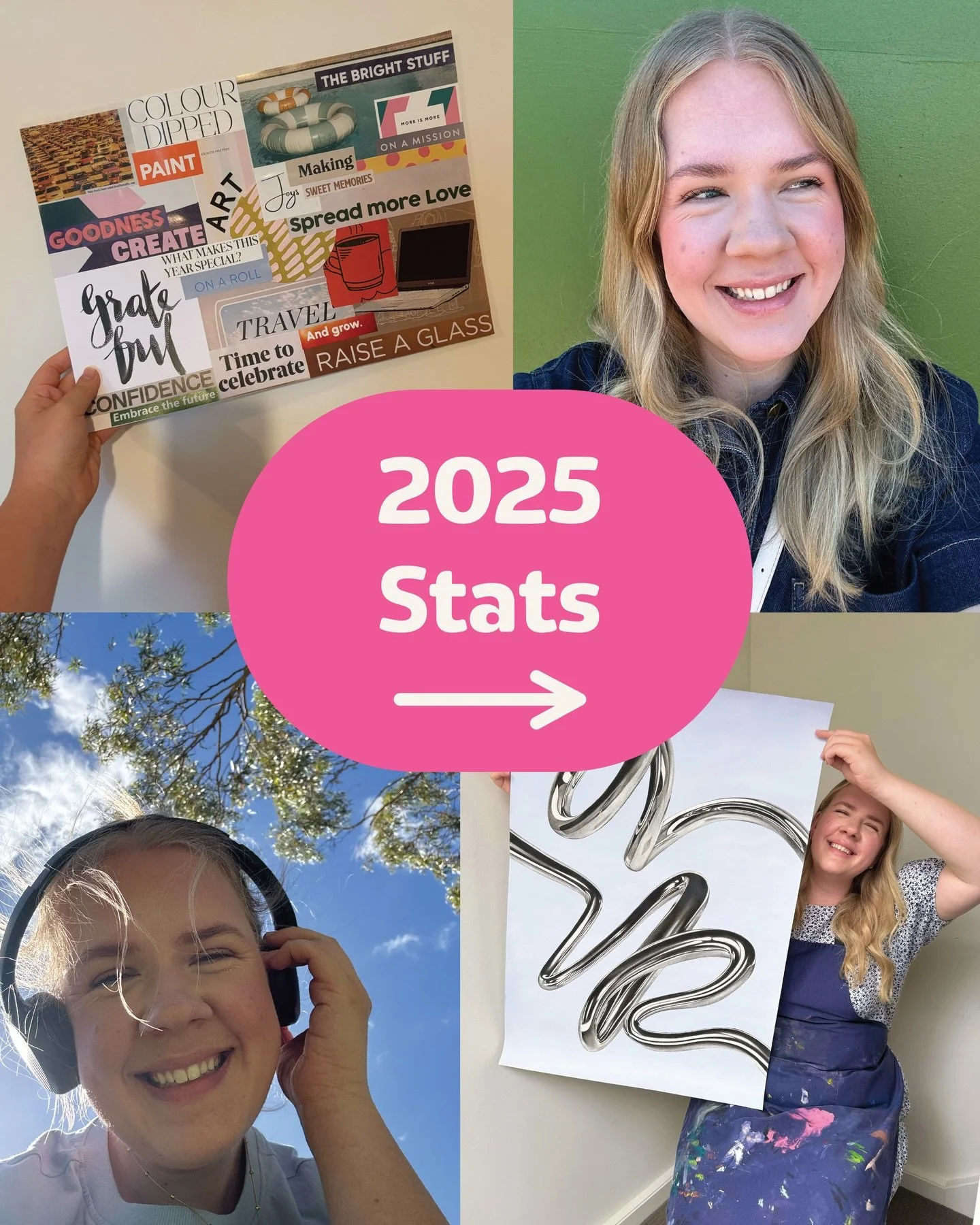 Taking a moment to celebrate the small wins of this year! 🥰