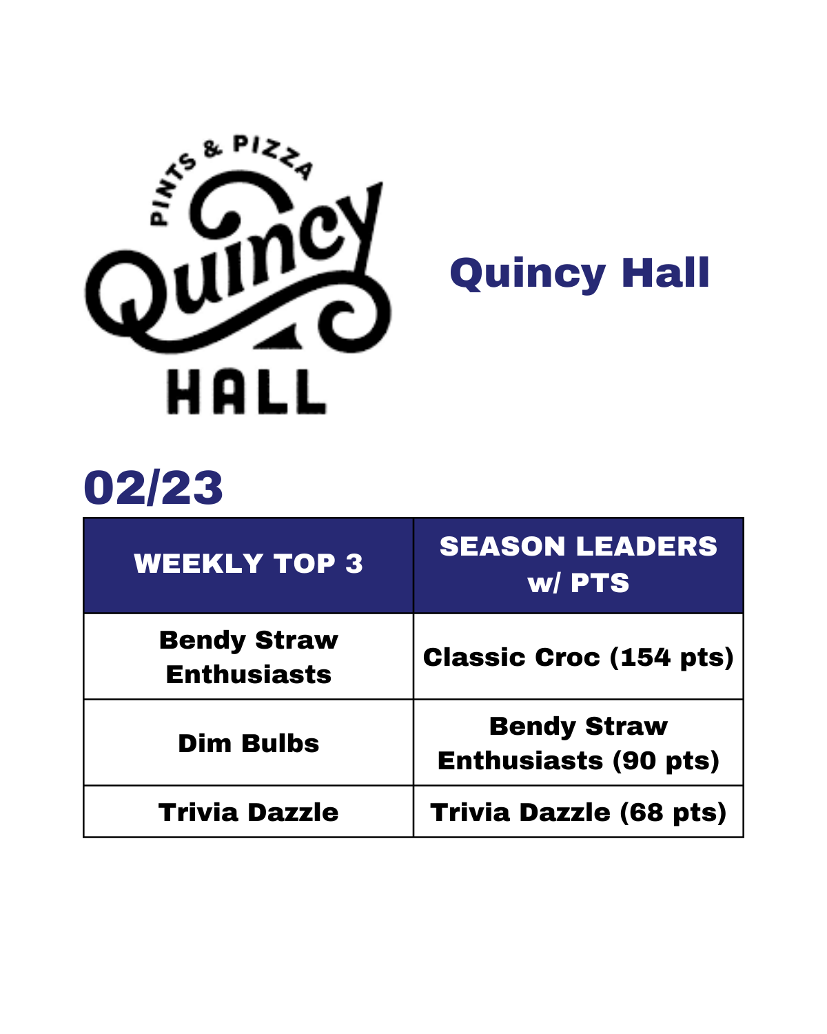 J Street Rankings - Current - 2.png