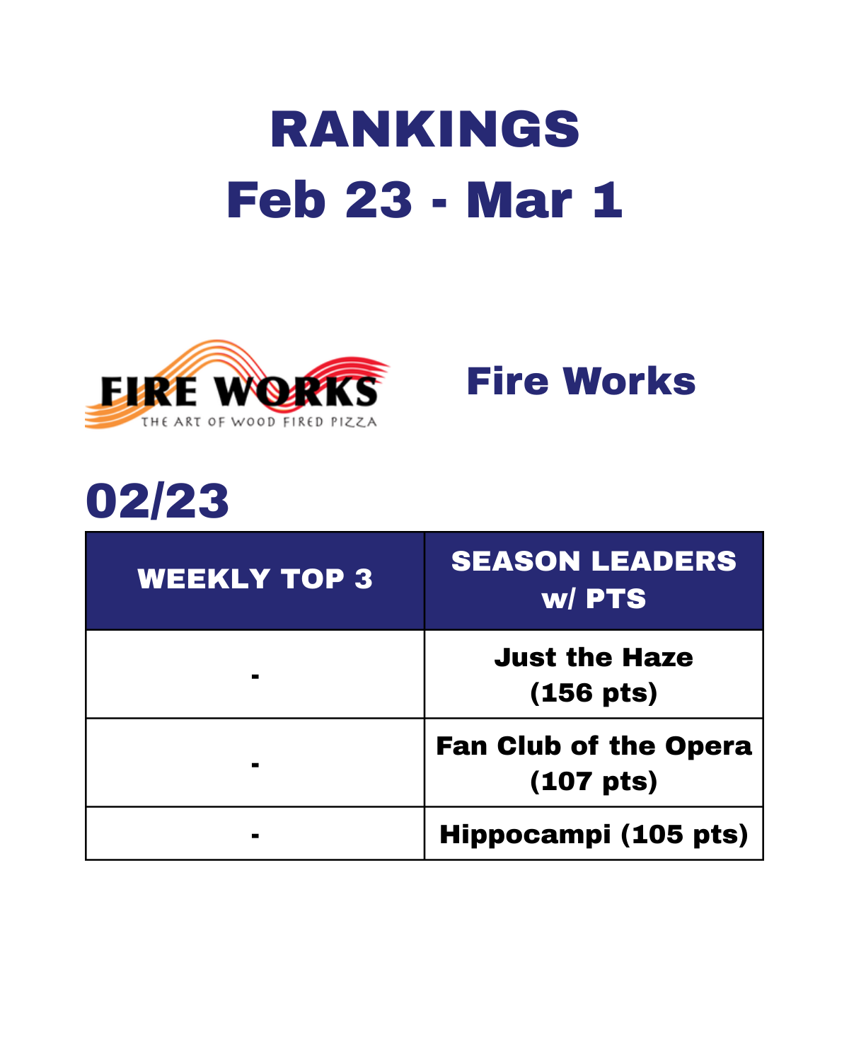 J Street Rankings - Current - 1.png
