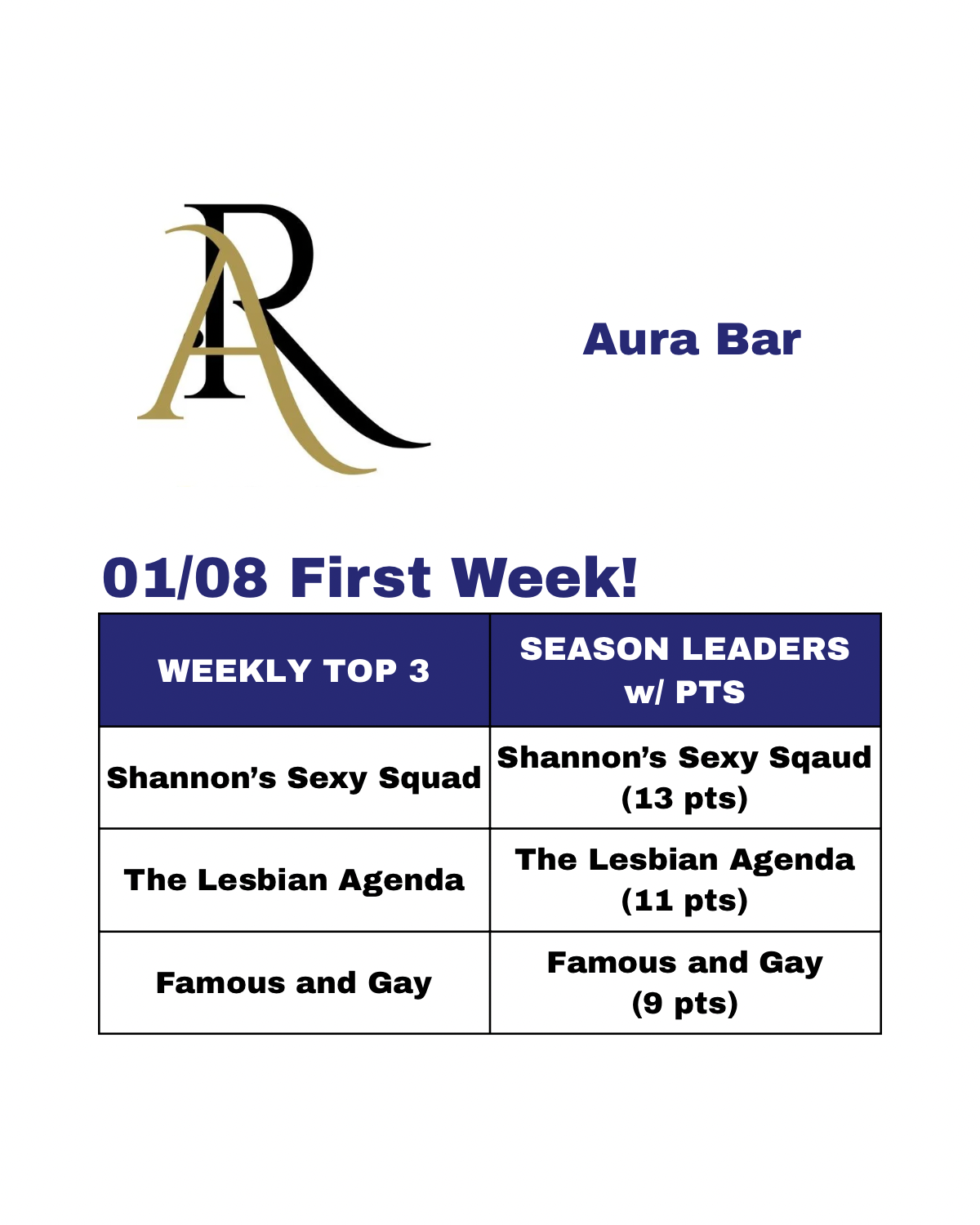 J Street Rankings - Current - 14.png