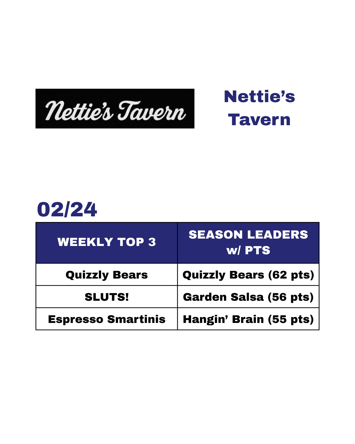 J Street Rankings - Current - 8.png