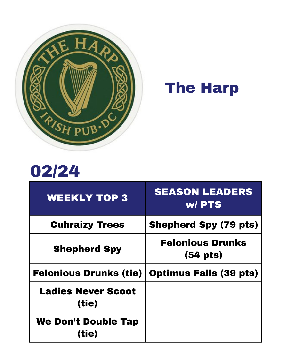 J Street Rankings - Current - 7.png