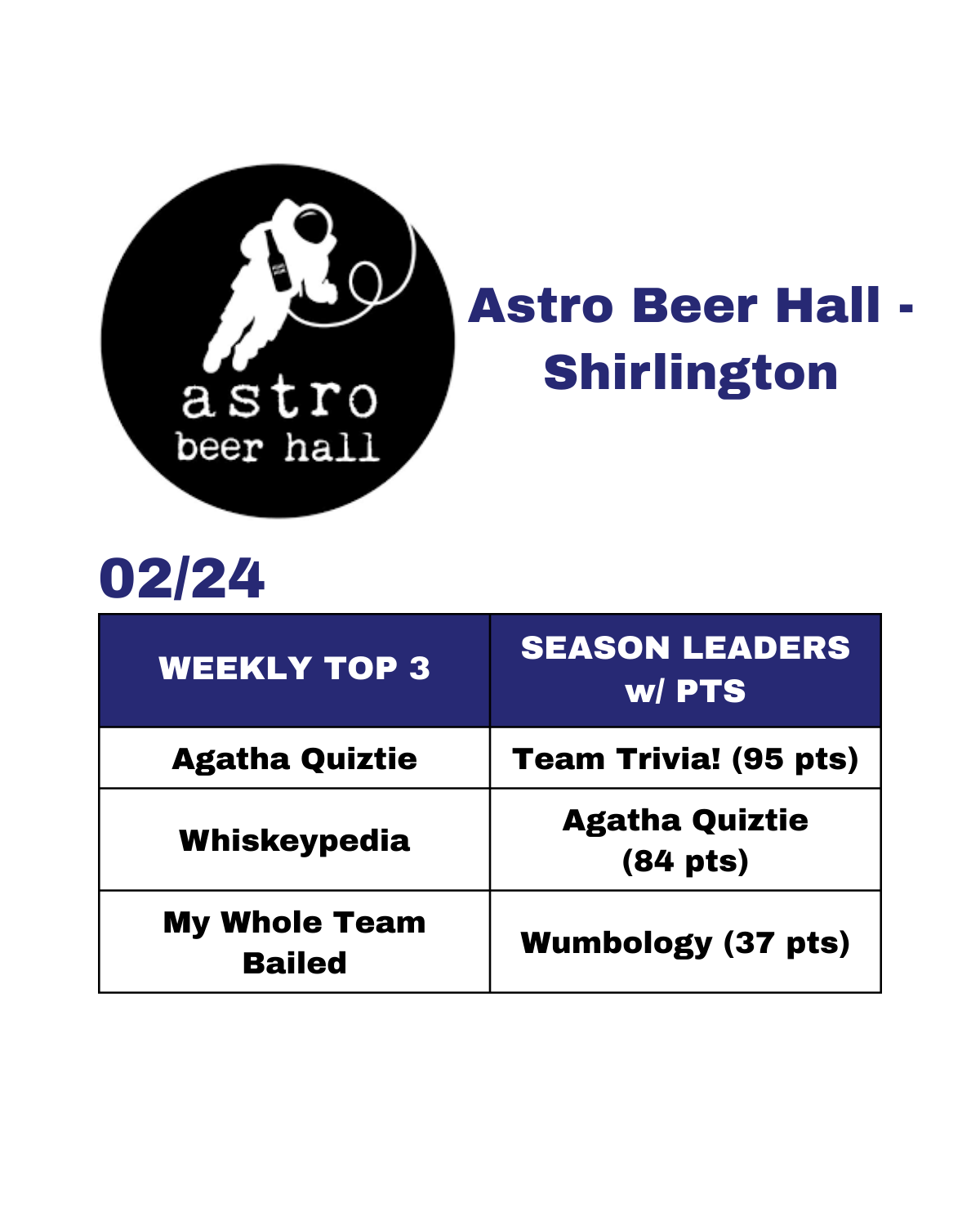 J Street Rankings - Current - 3.png