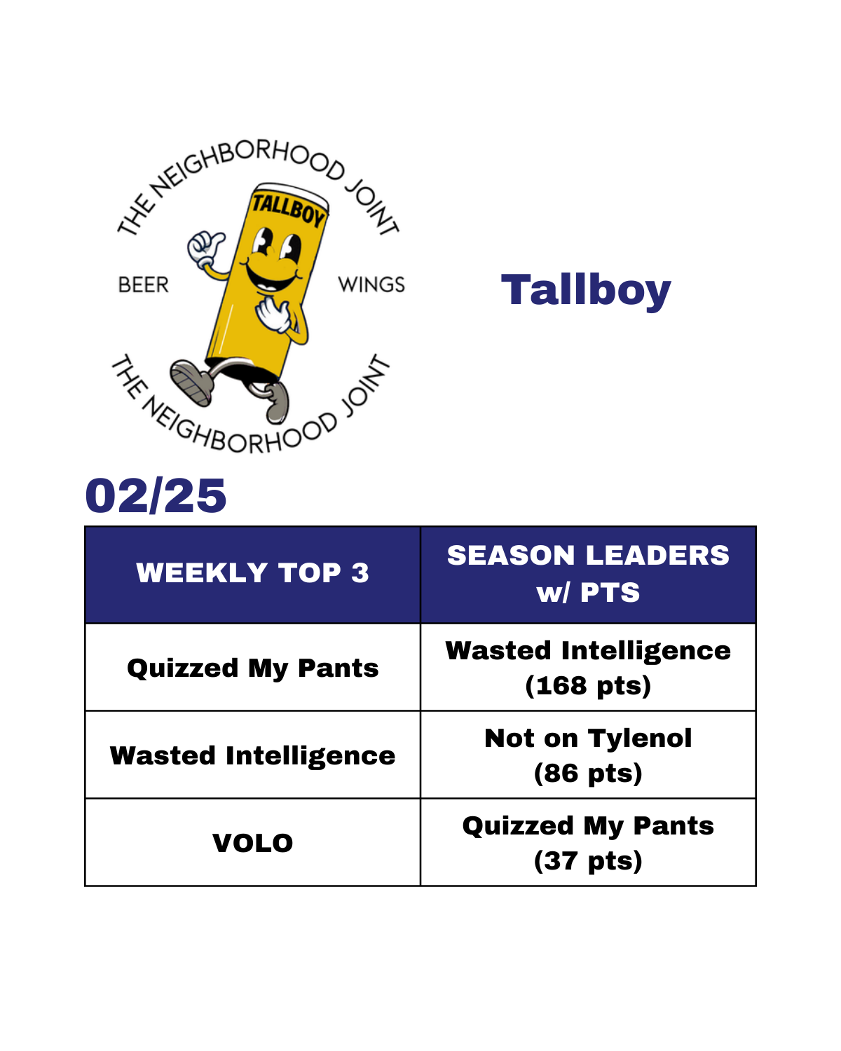 J Street Rankings - Current - 11.png