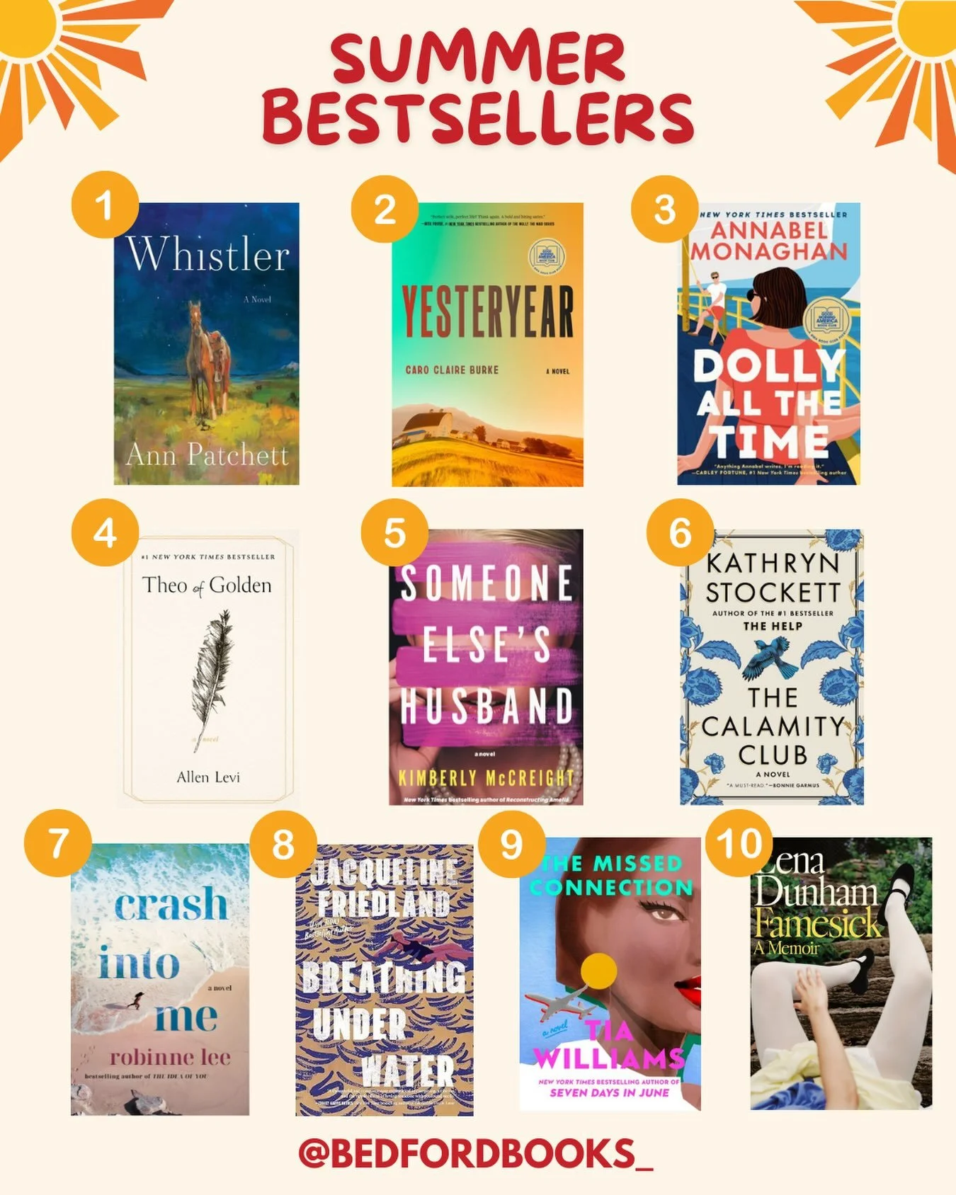 Our summer bestsellers! ☀️📚 

These are the 10 books you couldn&rsquo;t stop buying at Bedford Books this summer&mdash;and we love seeing what made the list. A little bit of everything, and plenty of books we&rsquo;ve been recommending nonstop at th