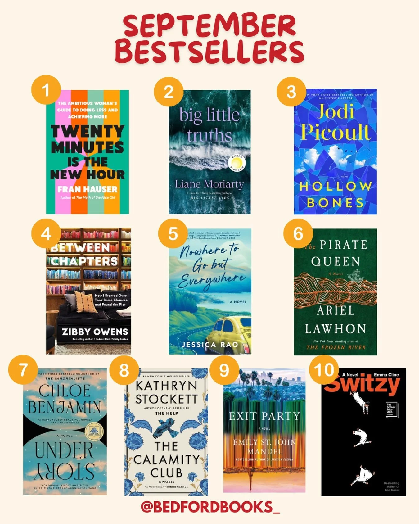 September&rsquo;s top 10 bestsellers at Bedford Books! 📚 And a personal thank-you to everyone who has shown TWENTY MINUTES so much love. Having this community behind me means more than I can say. 💛 

Which of these have you read&mdash;or have on yo