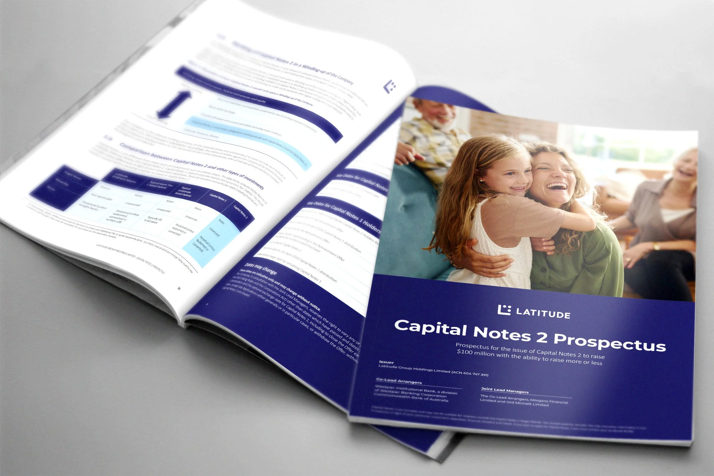 Latitude Finance Typesetting