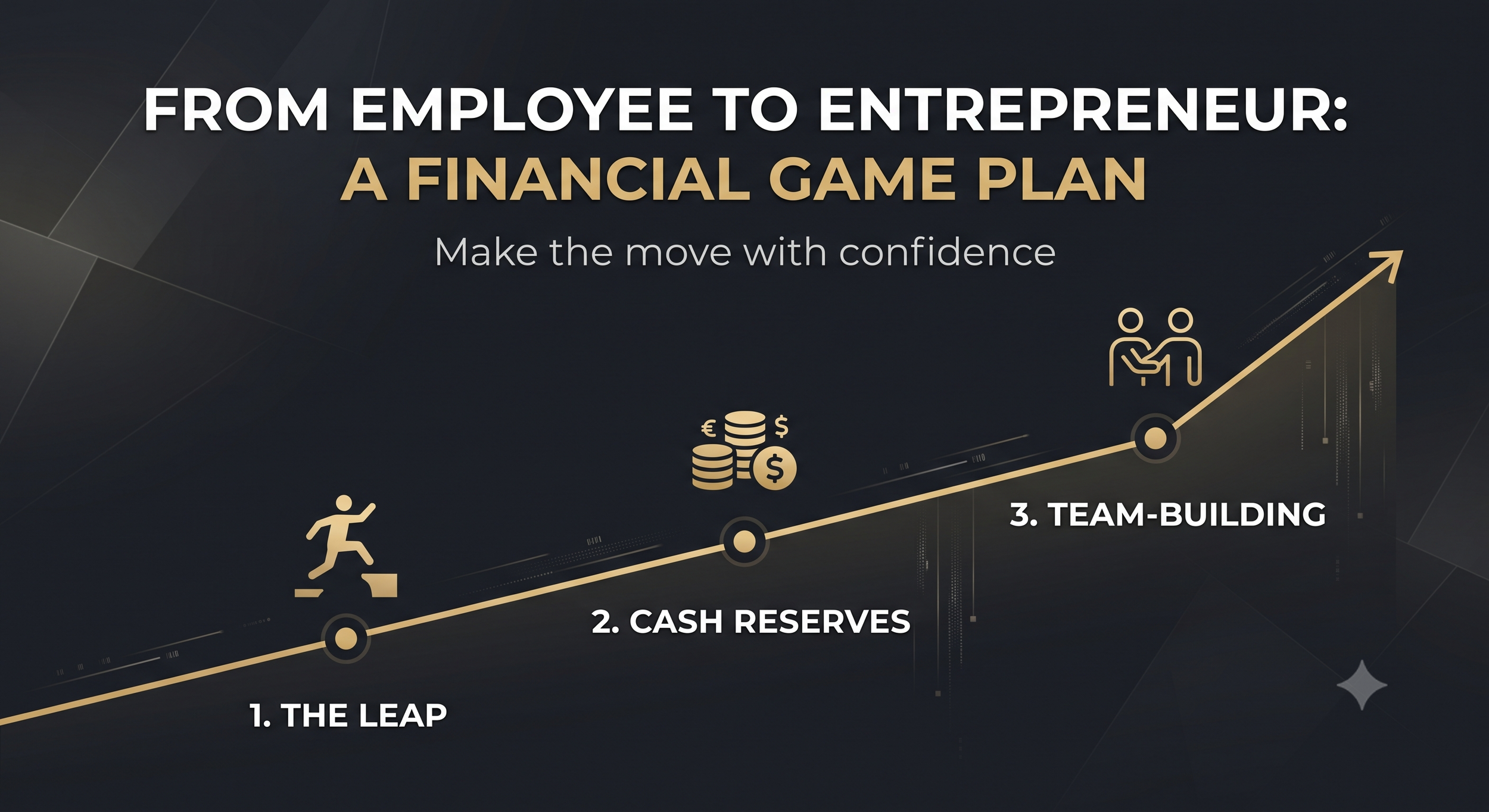 From Employee to Entrepreneur: A Financial Game Plan