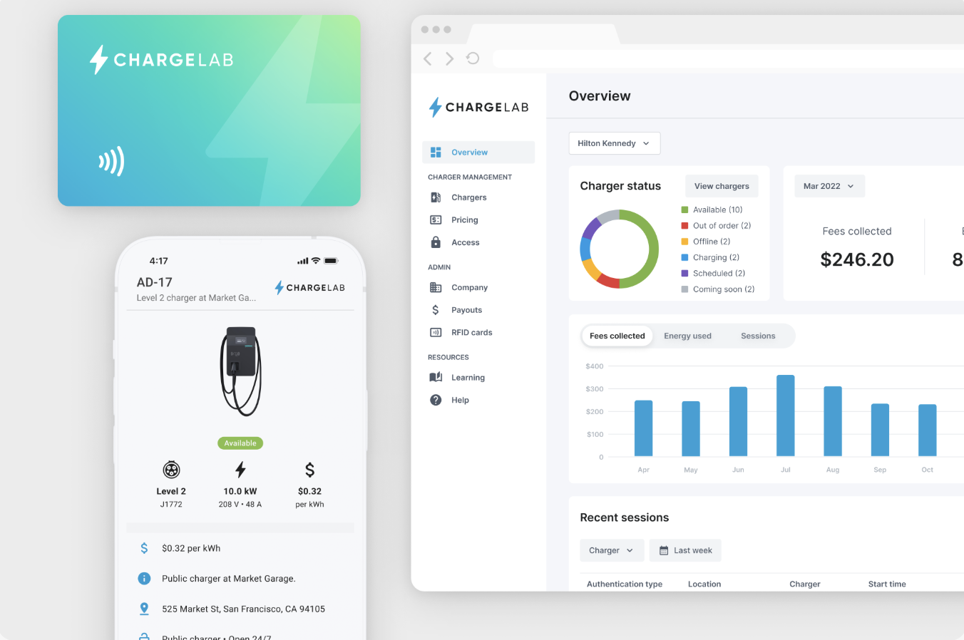 ChargeLab – What Is EV Charging Management Software?