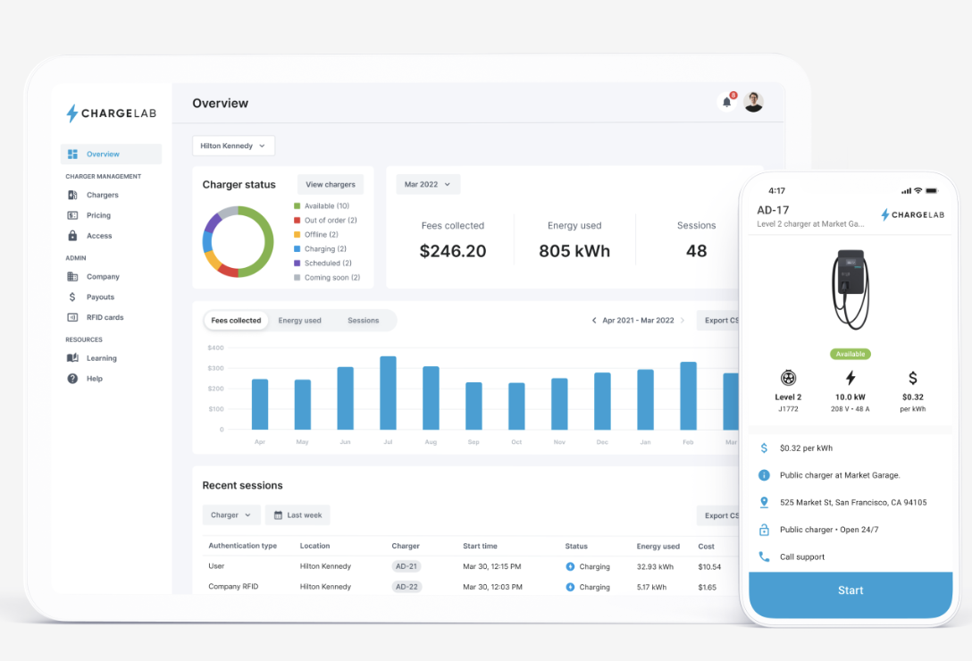 ChargeLab – 6 Features To Look For In EV Charging Software and Platforms