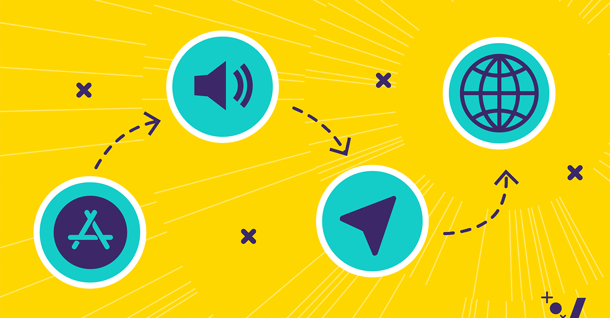 Liftoff – 4 Examples of Effective Contextual Advertising Tactics 2022