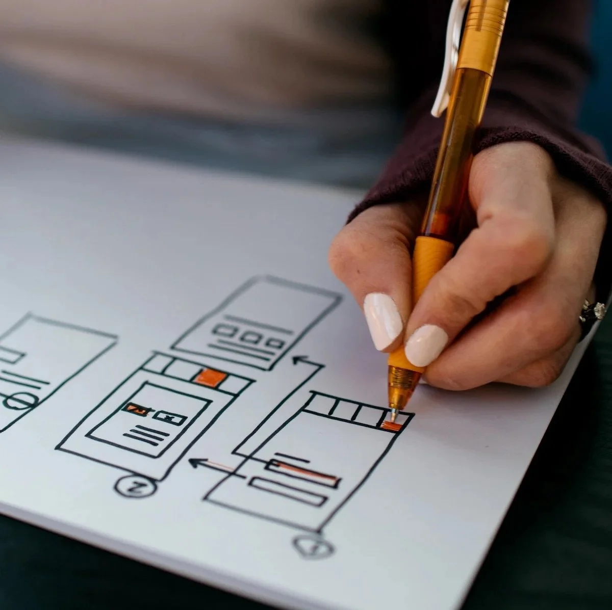 Boulevard – Why Beautiful Tech UX Is Important for Beauty Franchises