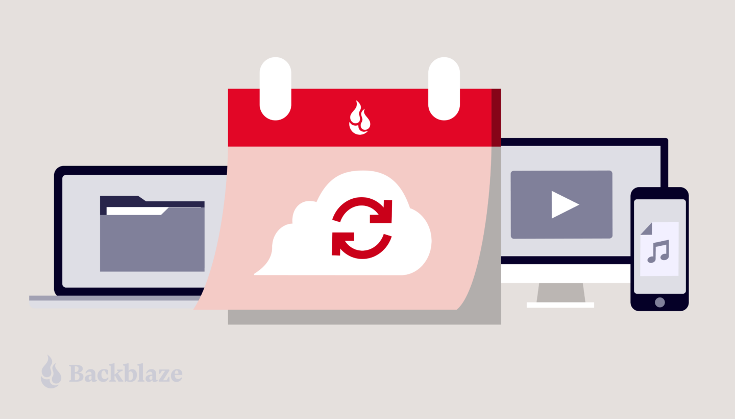 Backblaze – Backup Retention Policies: How Long Should You Keep Your Backups?