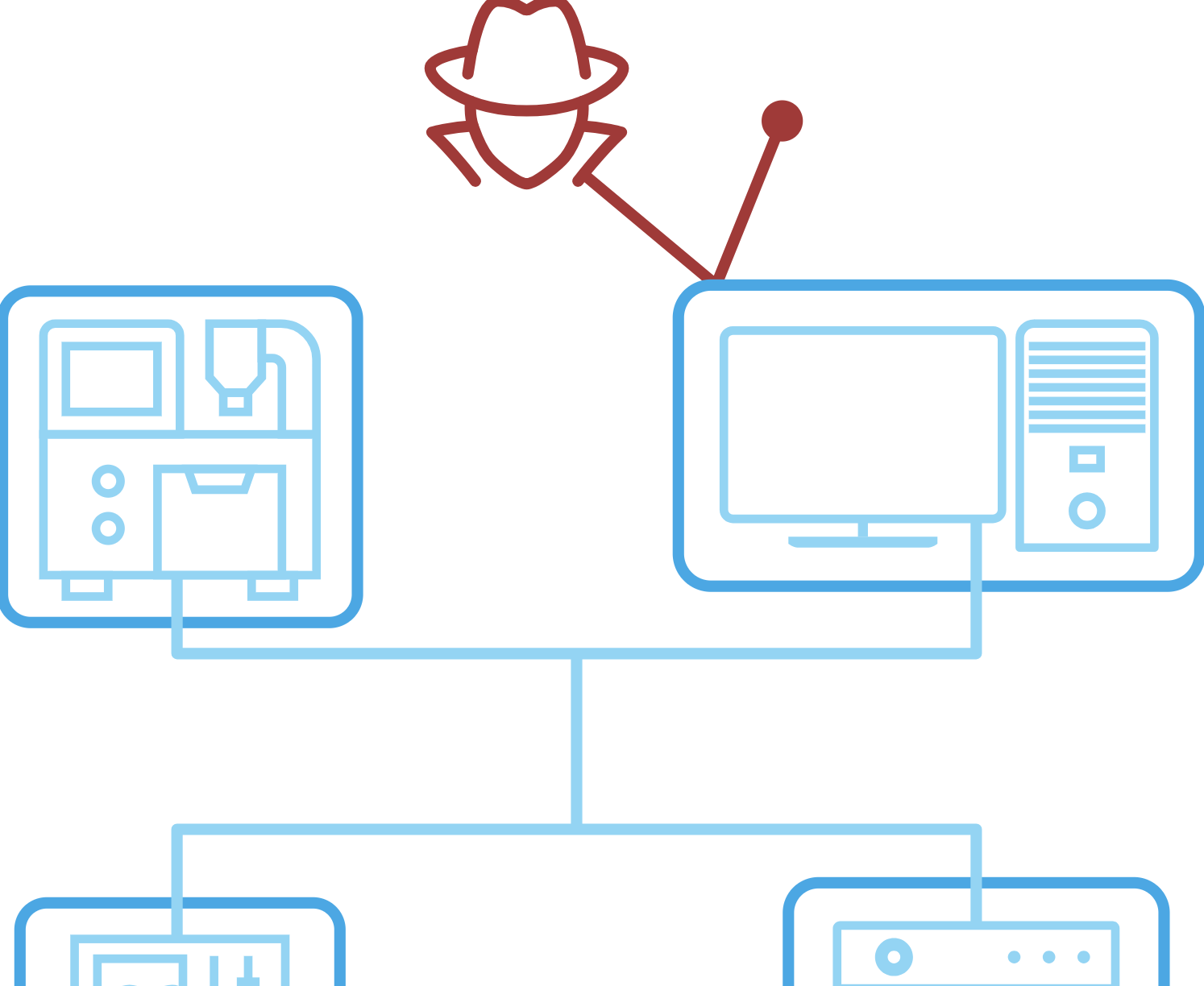 Byos – What Is Microsegmentation?