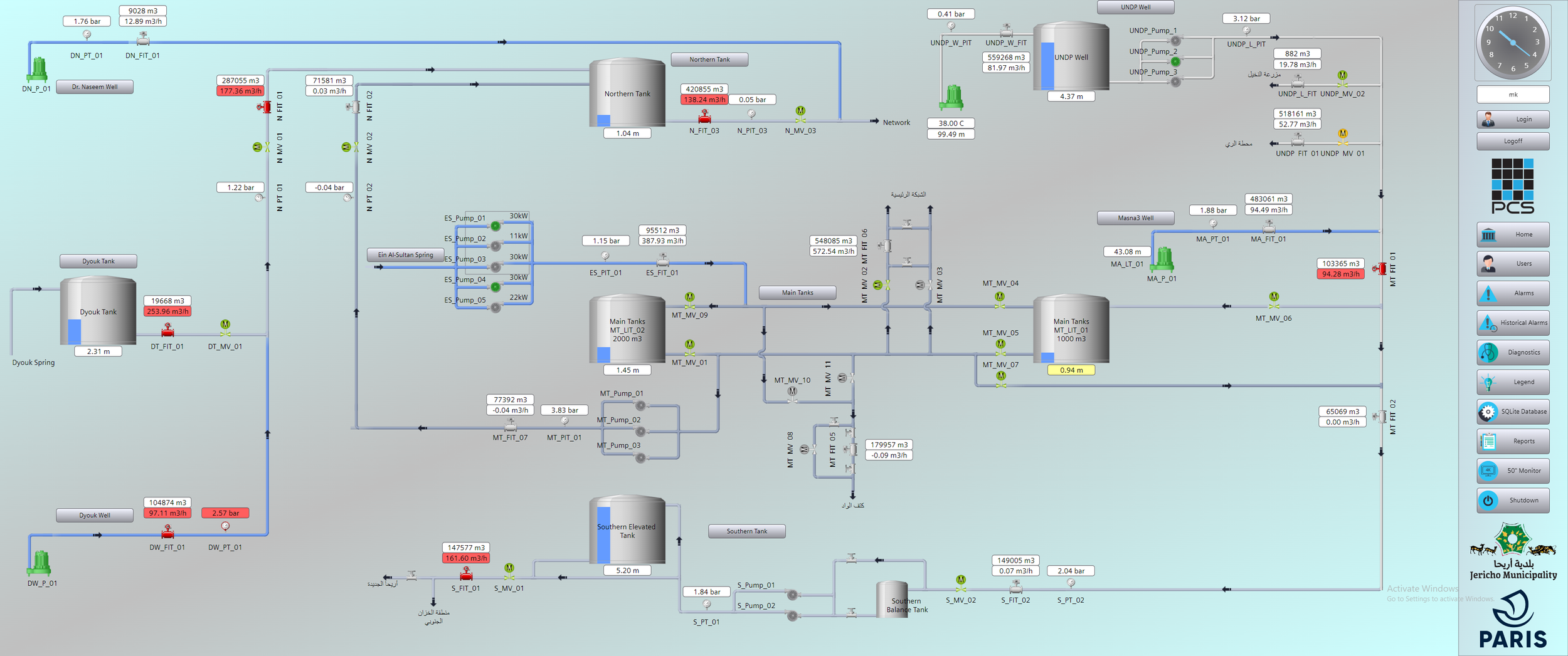 jericho SCADA.png