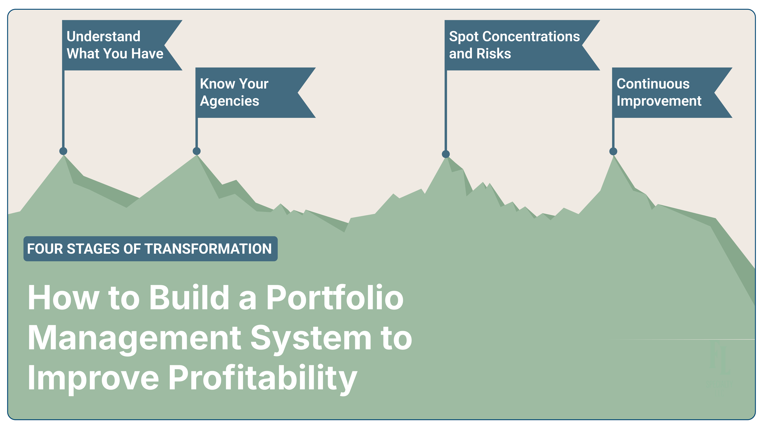Improve insurance profitability