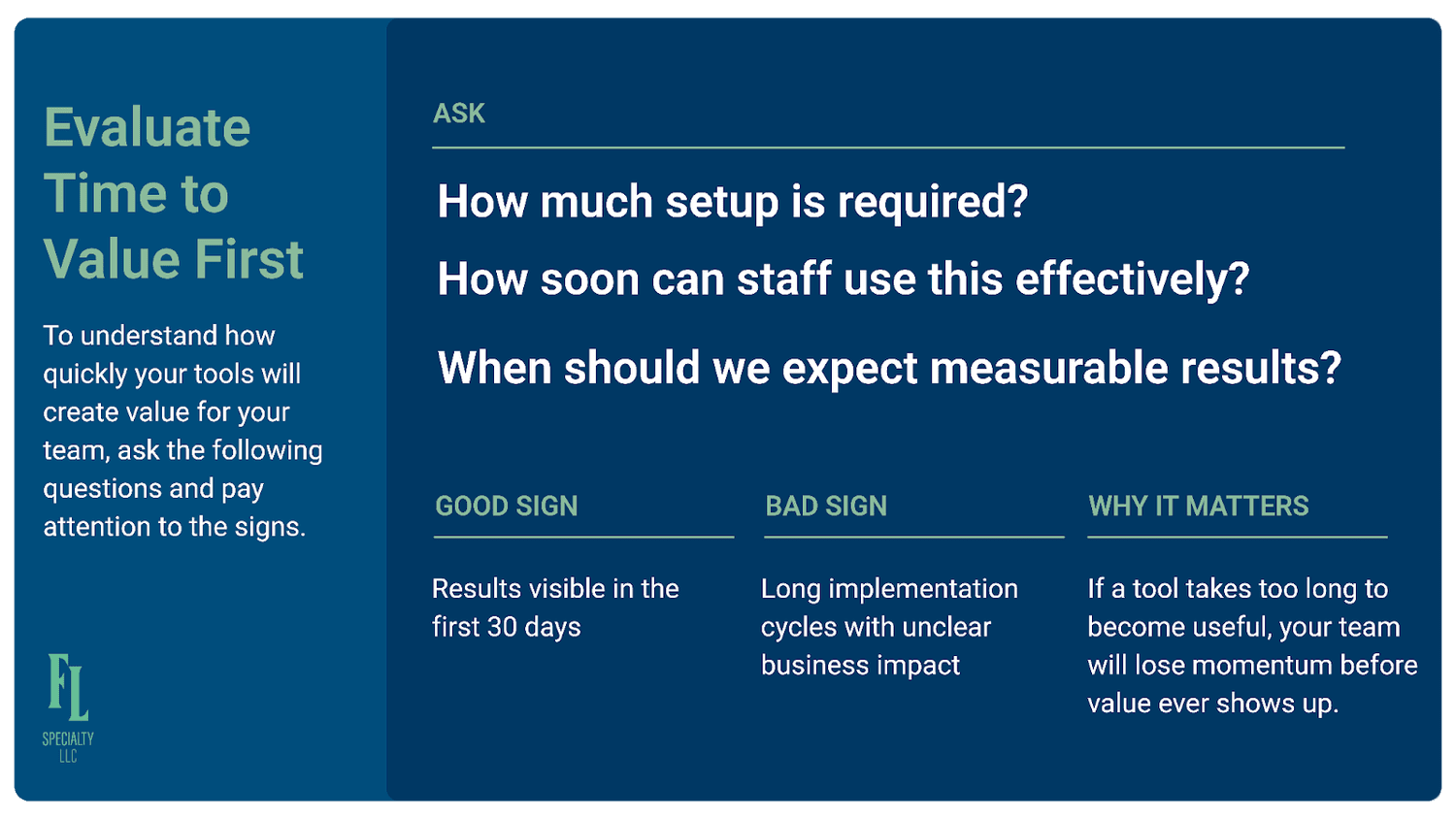 Agency team evaluating insurance automation software time-to-value
