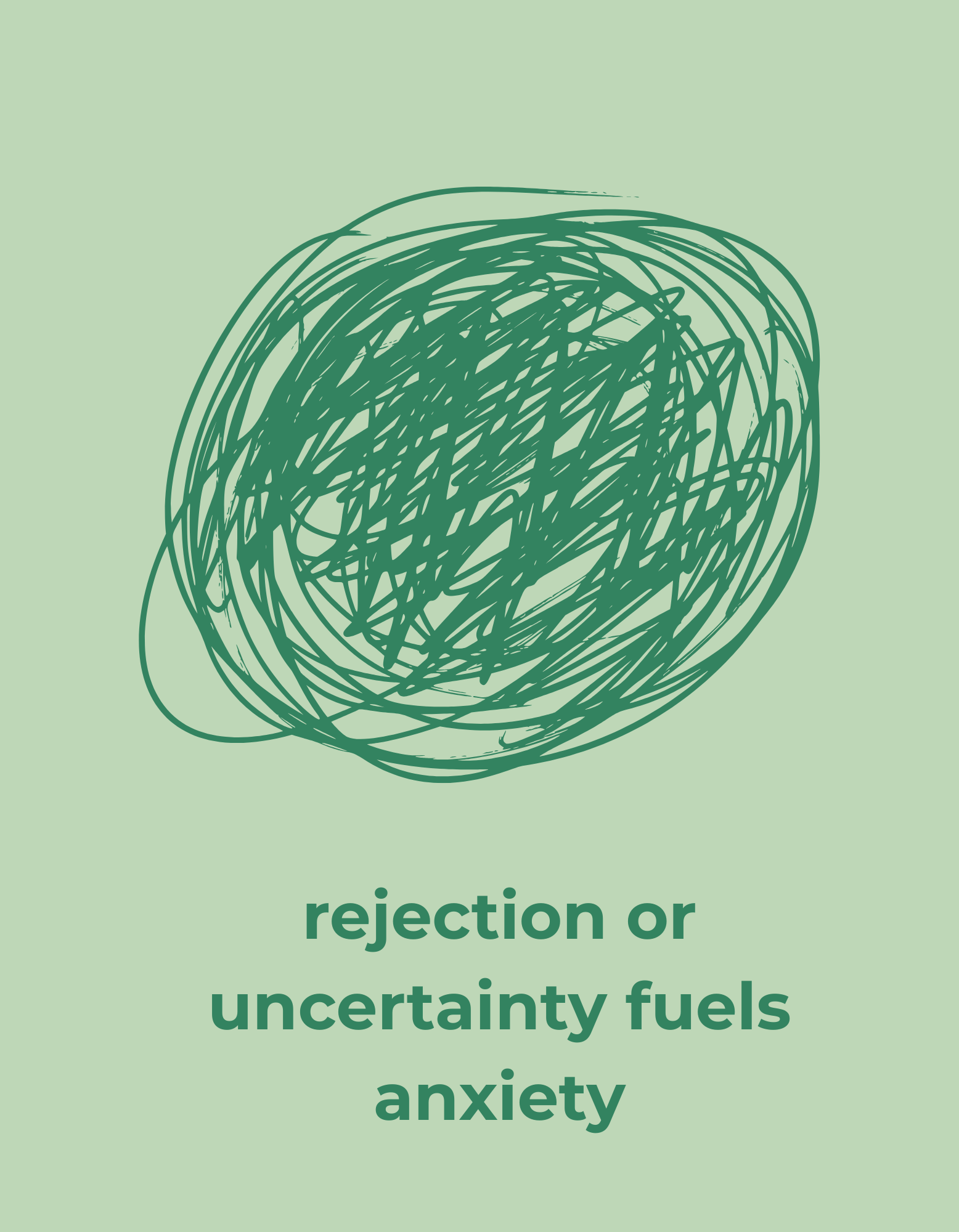 rejection or uncertainty fuels anxiety