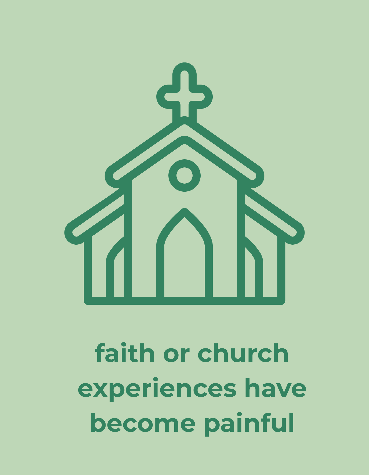 faith or church experiences have become painful