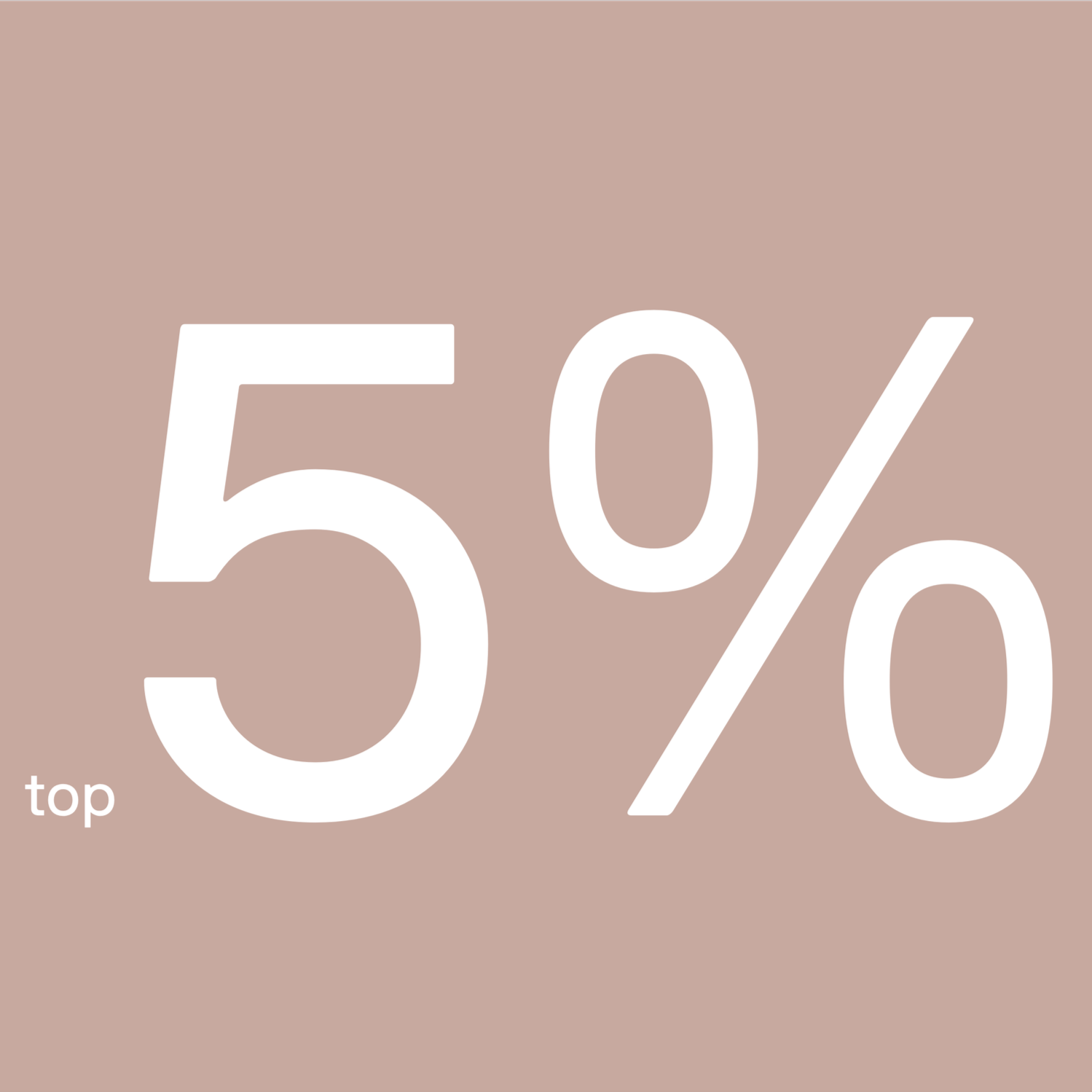 Effectual Capital Fund among the top 5% of global equity funds