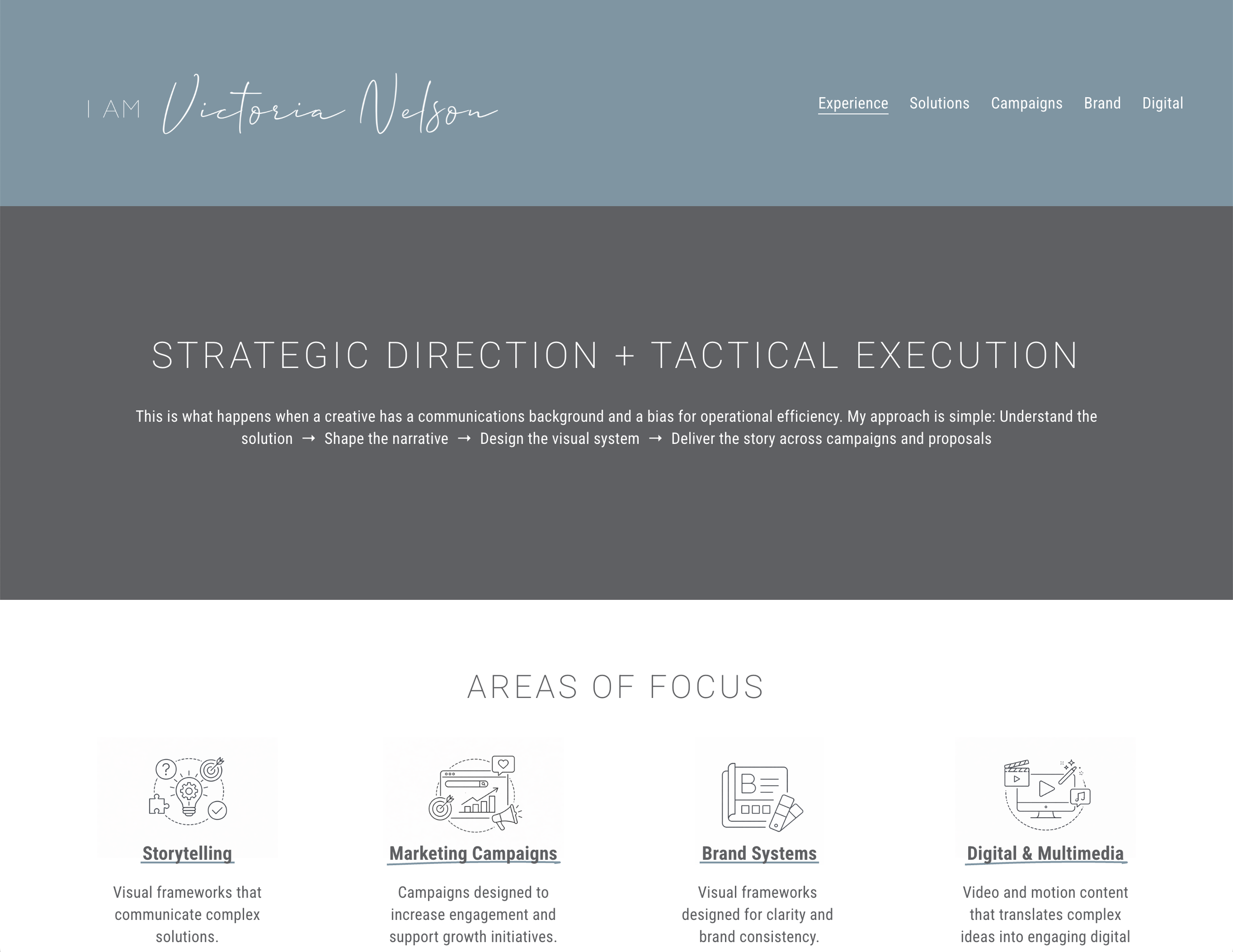 Personal brand and portfolio website design for strategic marketing and creative services.