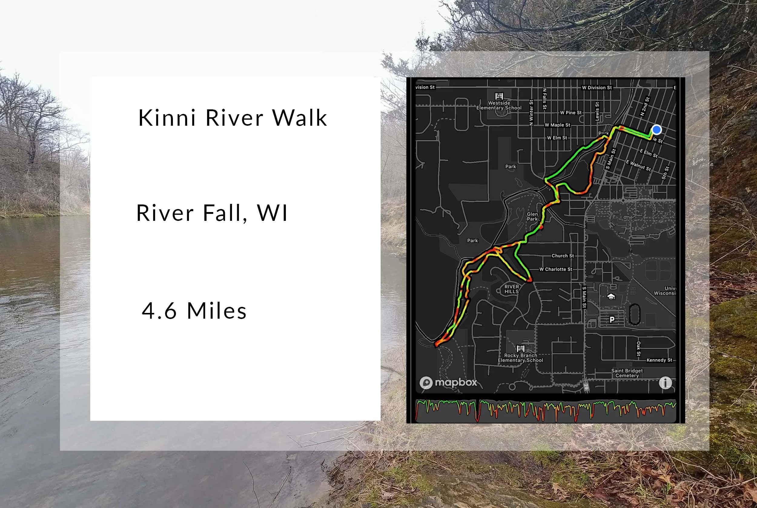 A Scenic Walk from Freeman House Along the Kinni | Easy 4.6miles - GPX Download