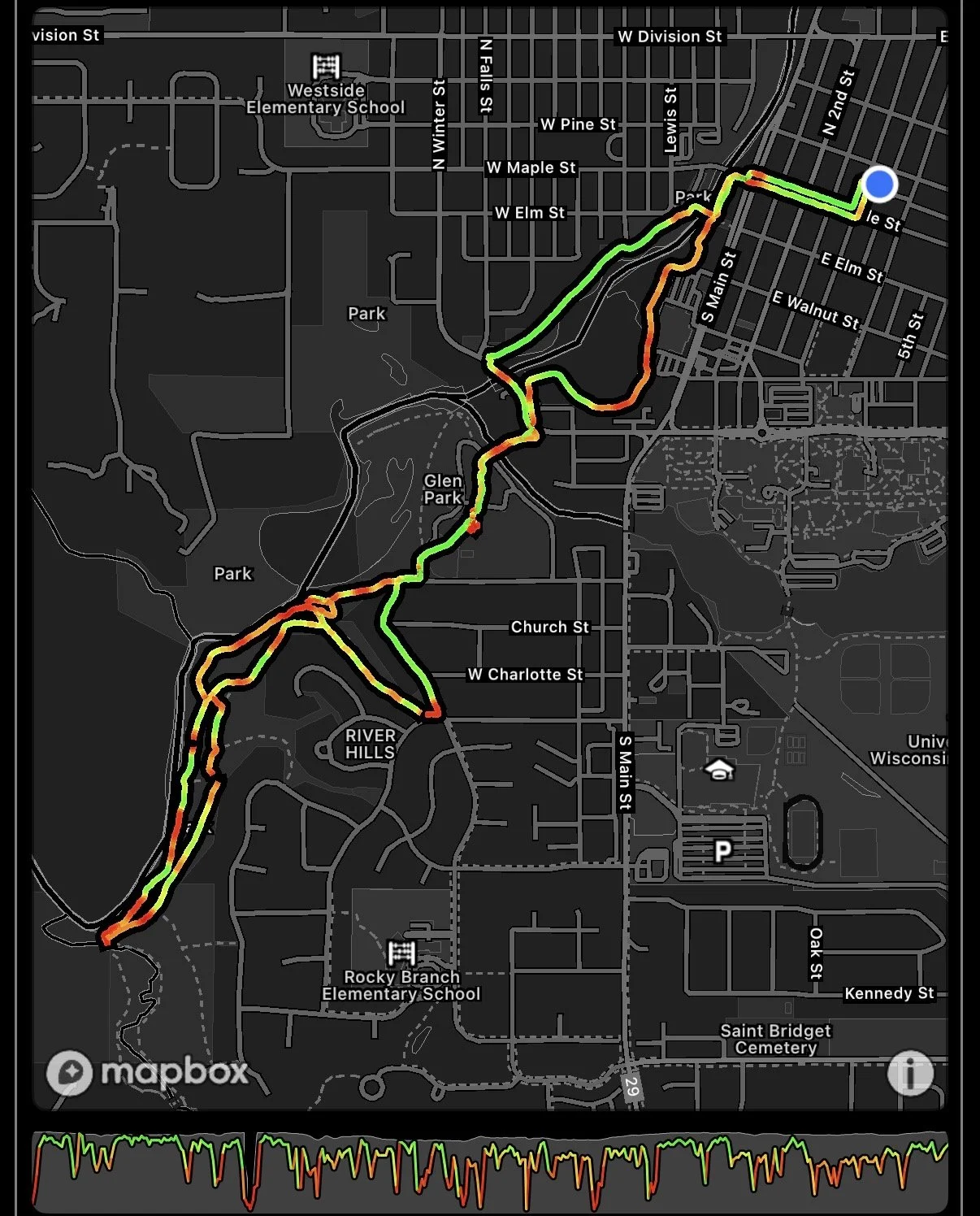 Freeman House → Kinni River Walk (4.6 Mile Route Guide)