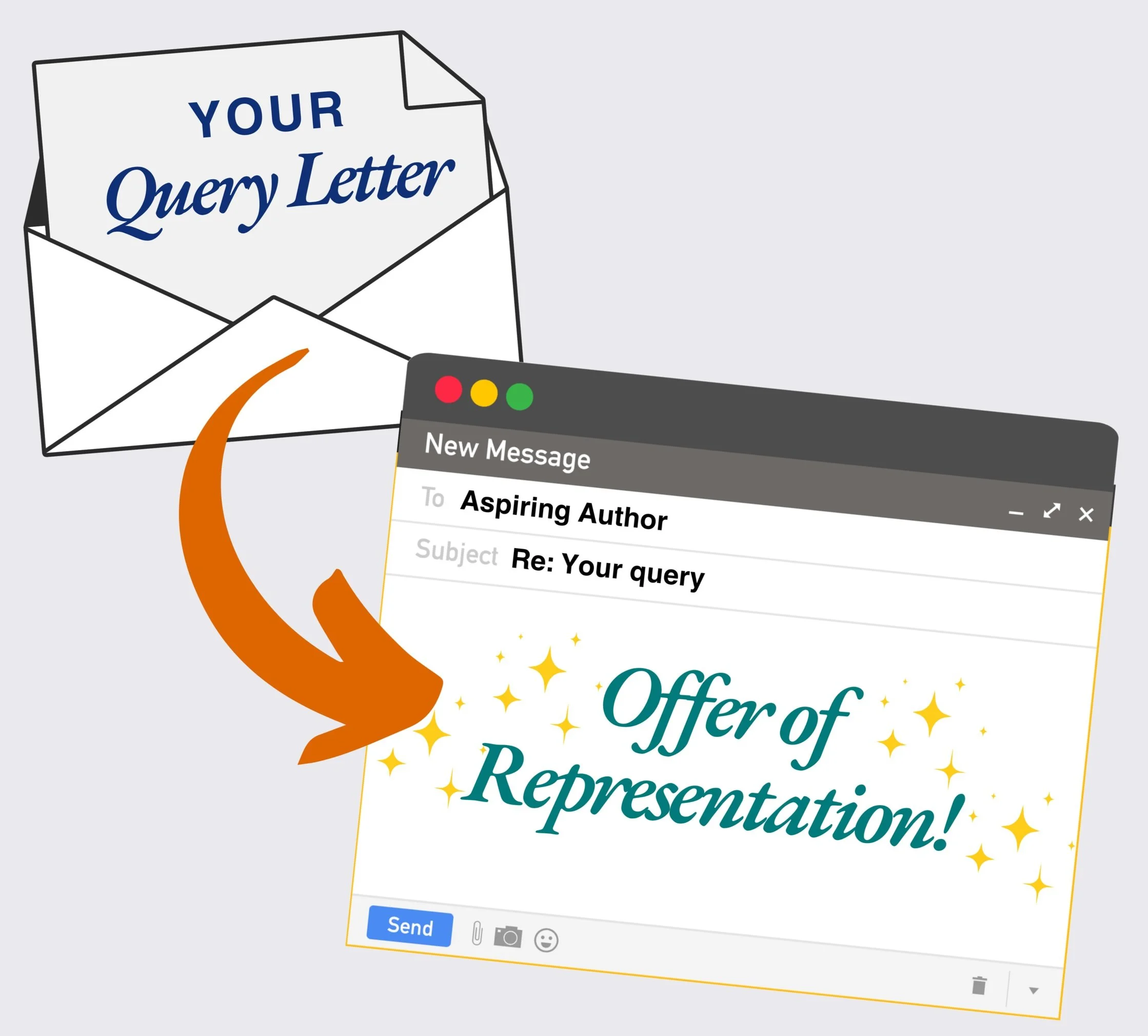 Format Of Query Letter How To Return Claim Query For HRD Corp