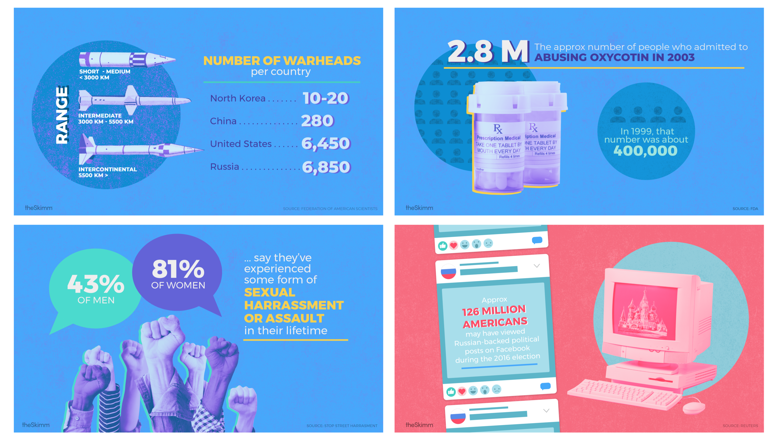 theSkimm_Shondaland_ArticleHero+Copy+4.png