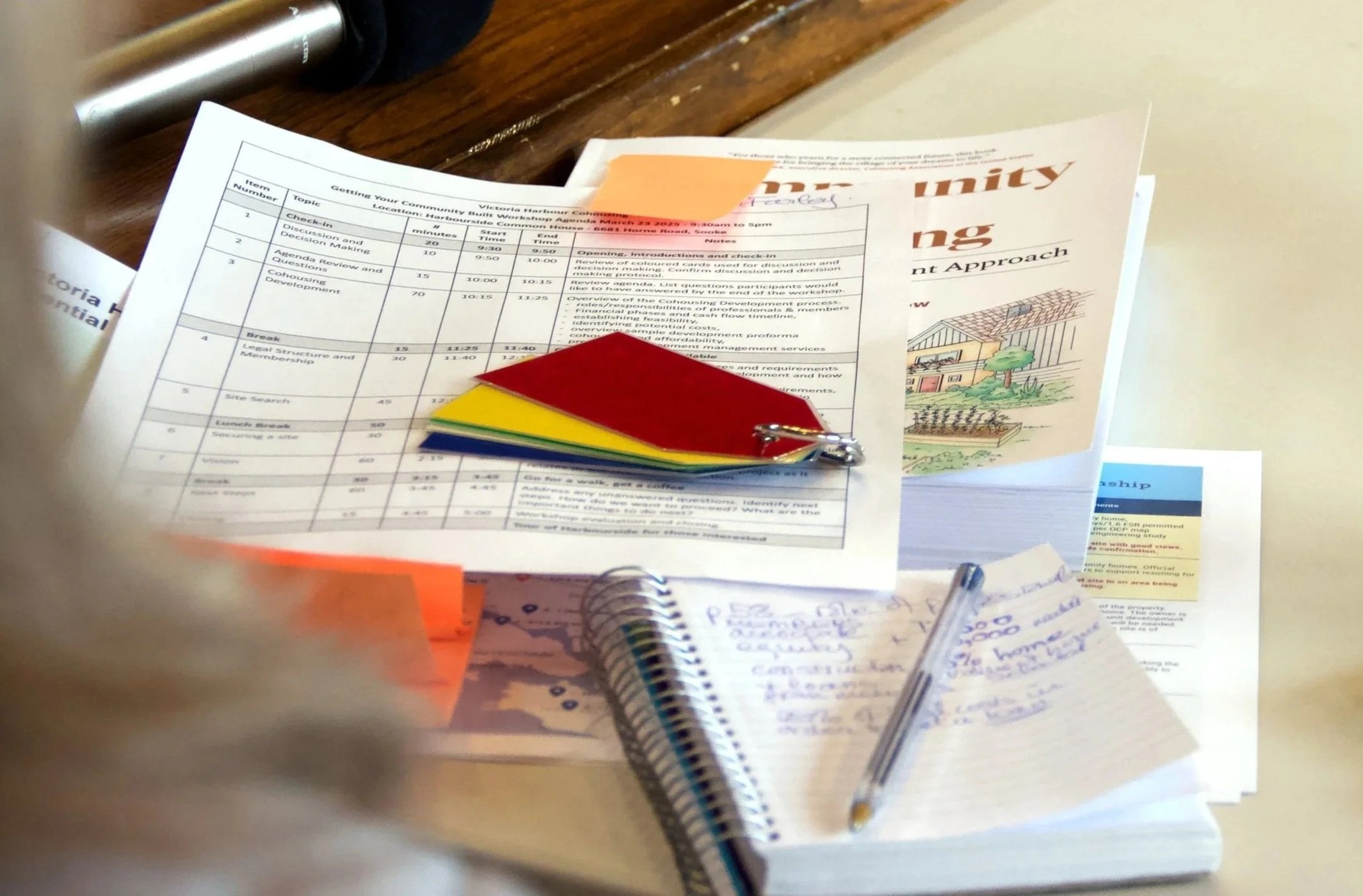 A photo of cohousing related documents and learning materials used to help design Esquimalt Village Cohousing