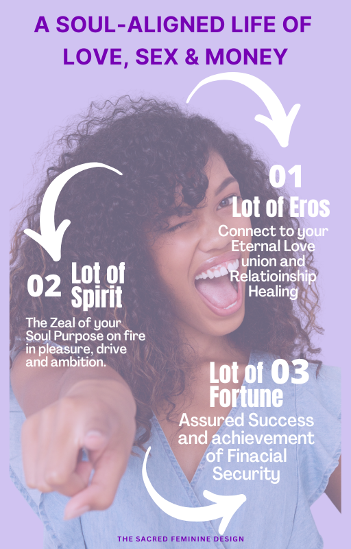 Love Sex and Money is your divine birthright discover The Sacred Feminine Design Tools of your soul's contact by Demetriah Annenyah Co-Founder and Best Selling Author.png