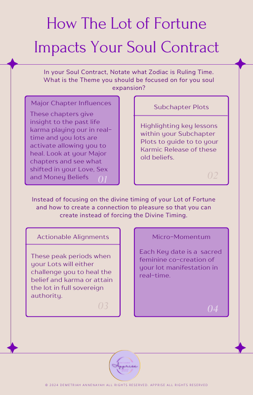 The Fortune Series Module 3 LSM Immersion Master Guide (1).png