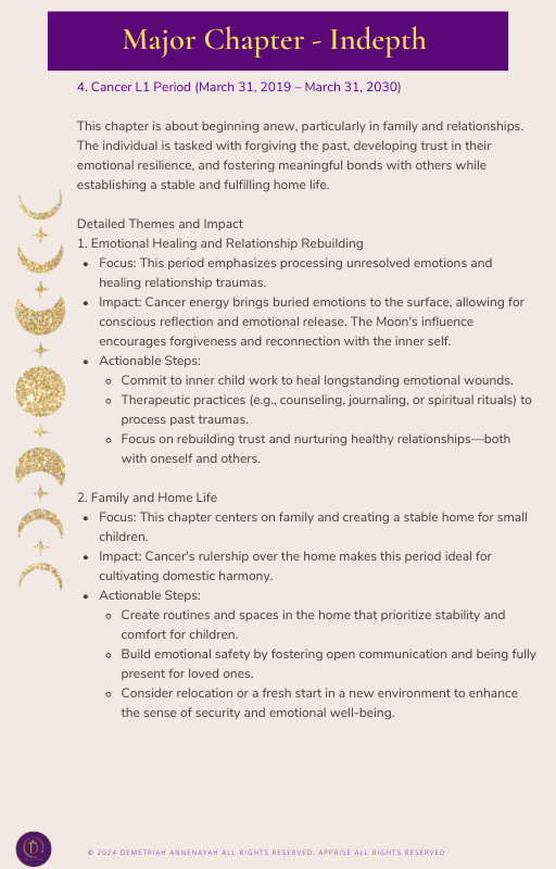Soul Contract Past Life History Sample in Divine Timing with Demtriah Annenayah.png