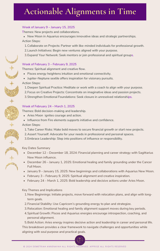 Current Divine Timing Aignments in Your Soul Contract with Demetriah Annenayah.png
