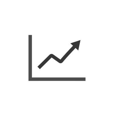 Business growth strategy for aesthetic practices