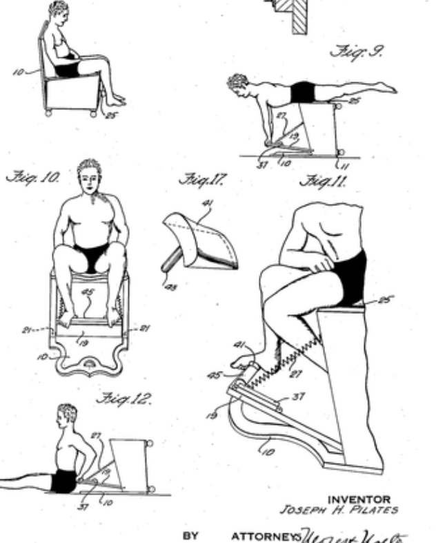 Joe Pilates: The Inventor Behind the Method