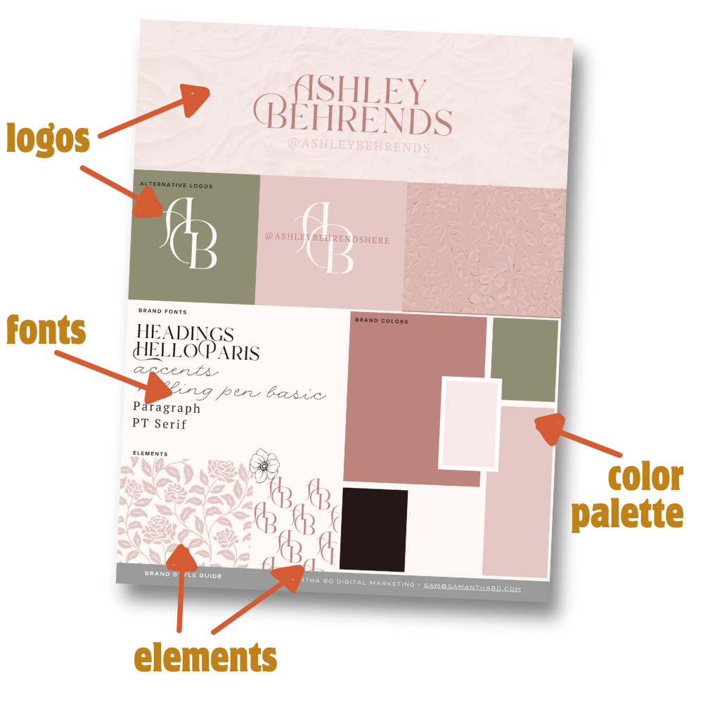Branding Packages — Samantha Bo DM • Marketing For Influencers